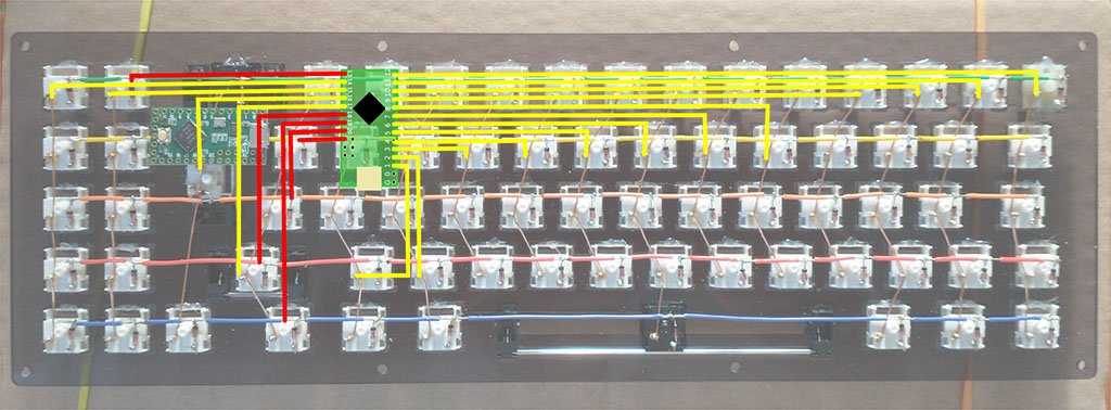 final layout